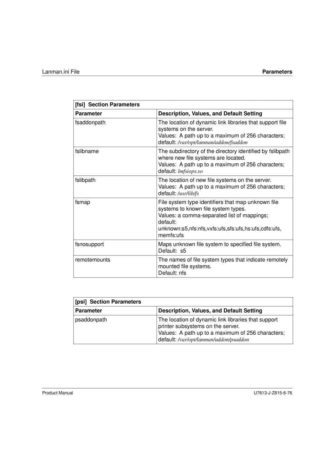 Siemens V4.0 manual Default /var/opt/lanman/addon/fsaddon 