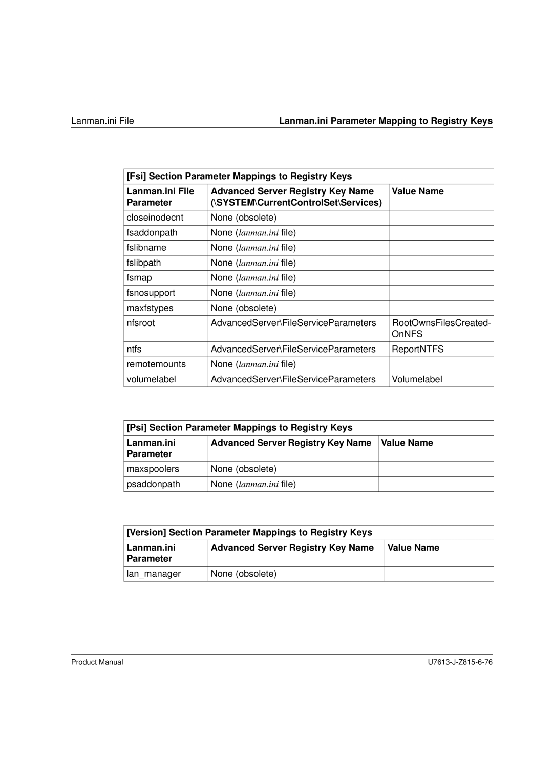 Siemens V4.0 manual Maxspoolers None obsolete Psaddonpath None lanman.ini file 