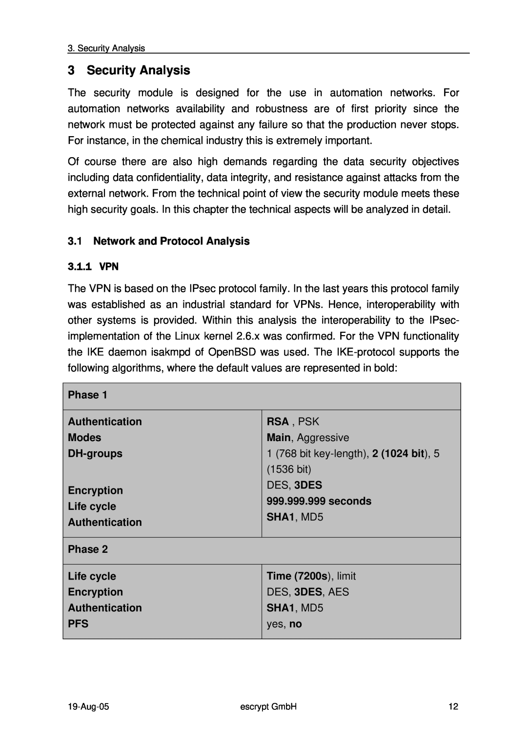Siemens Version: 1.2 manual Security Analysis, 3.1.1 VPN 