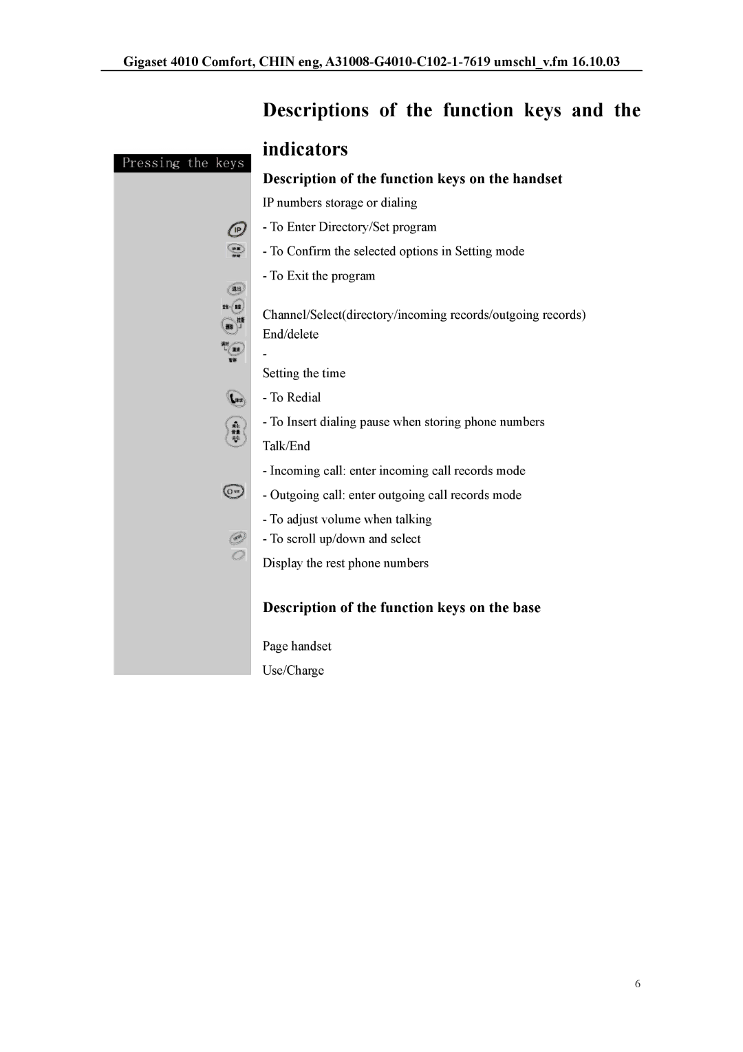 Siemens W12 user manual Descriptions of the function keys Indicators, Description of the function keys on the handset 