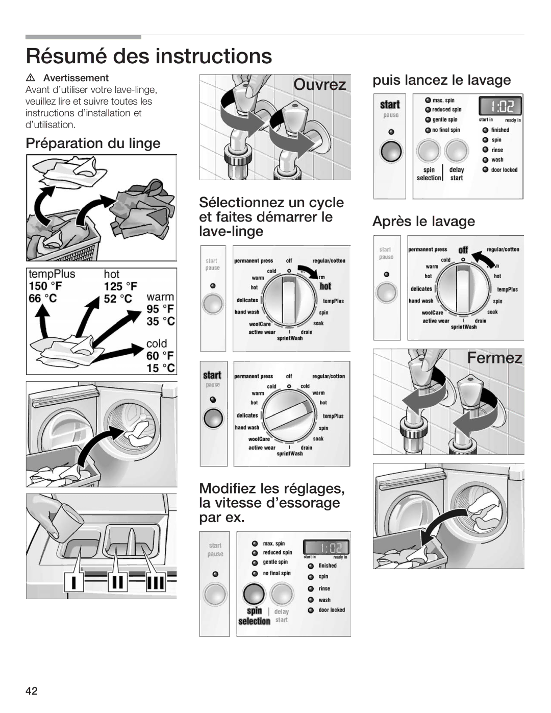 Siemens WFXD5200UC manual Résumé des instructions, Puis lancez le lavage, Modifiez les réglages la vitesse dessorage par ex 