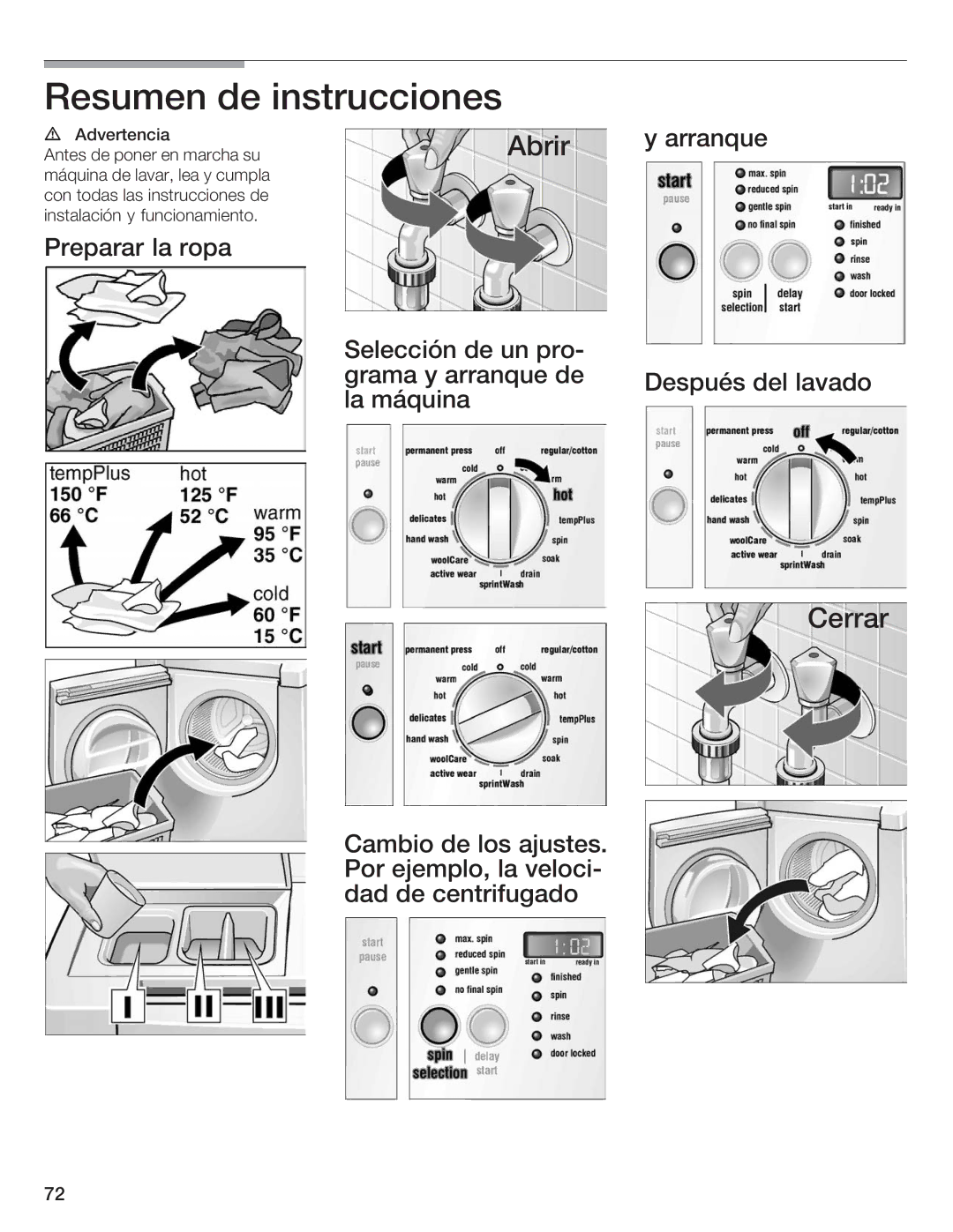 Siemens WFXD5200UC manual Resumen de instrucciones, Preparar la ropa, Arranque 