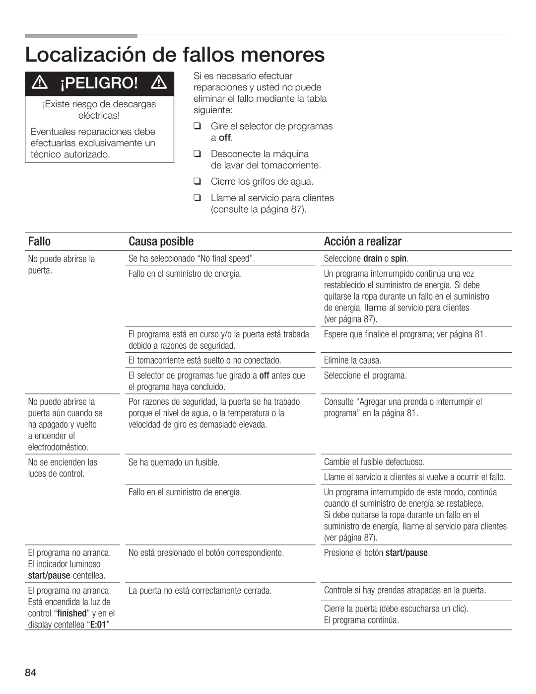 Siemens WFXD5200UC manual Localización de fallos menores, ¡Peligro 