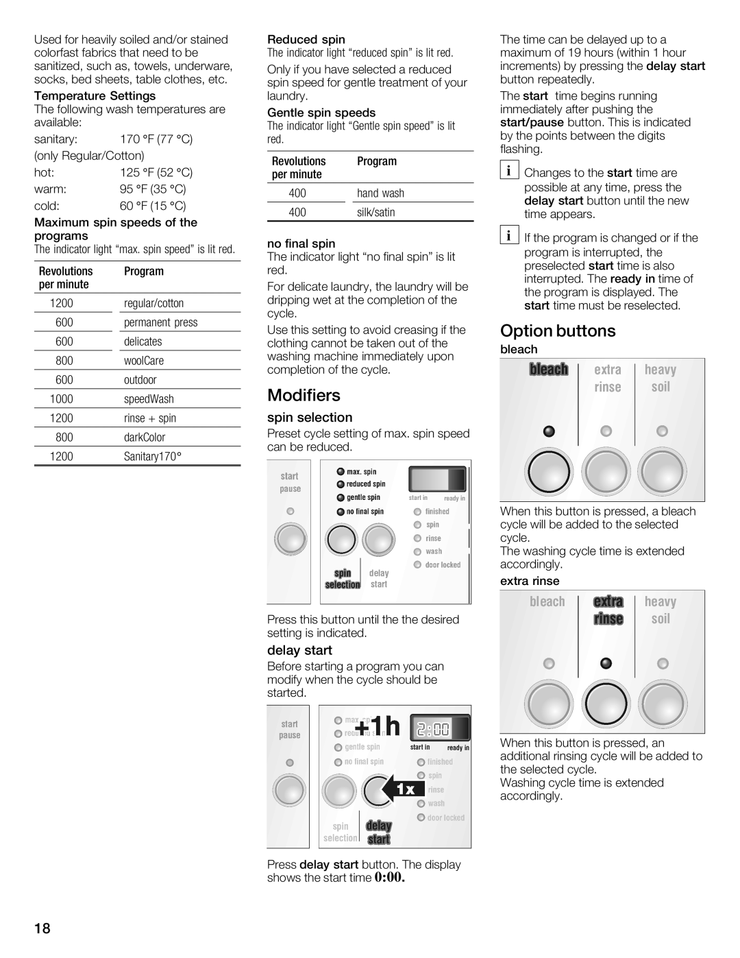 Siemens WFXD5202UC manual Buttons, Option, Modifiers, Spin Selection, Delay start 