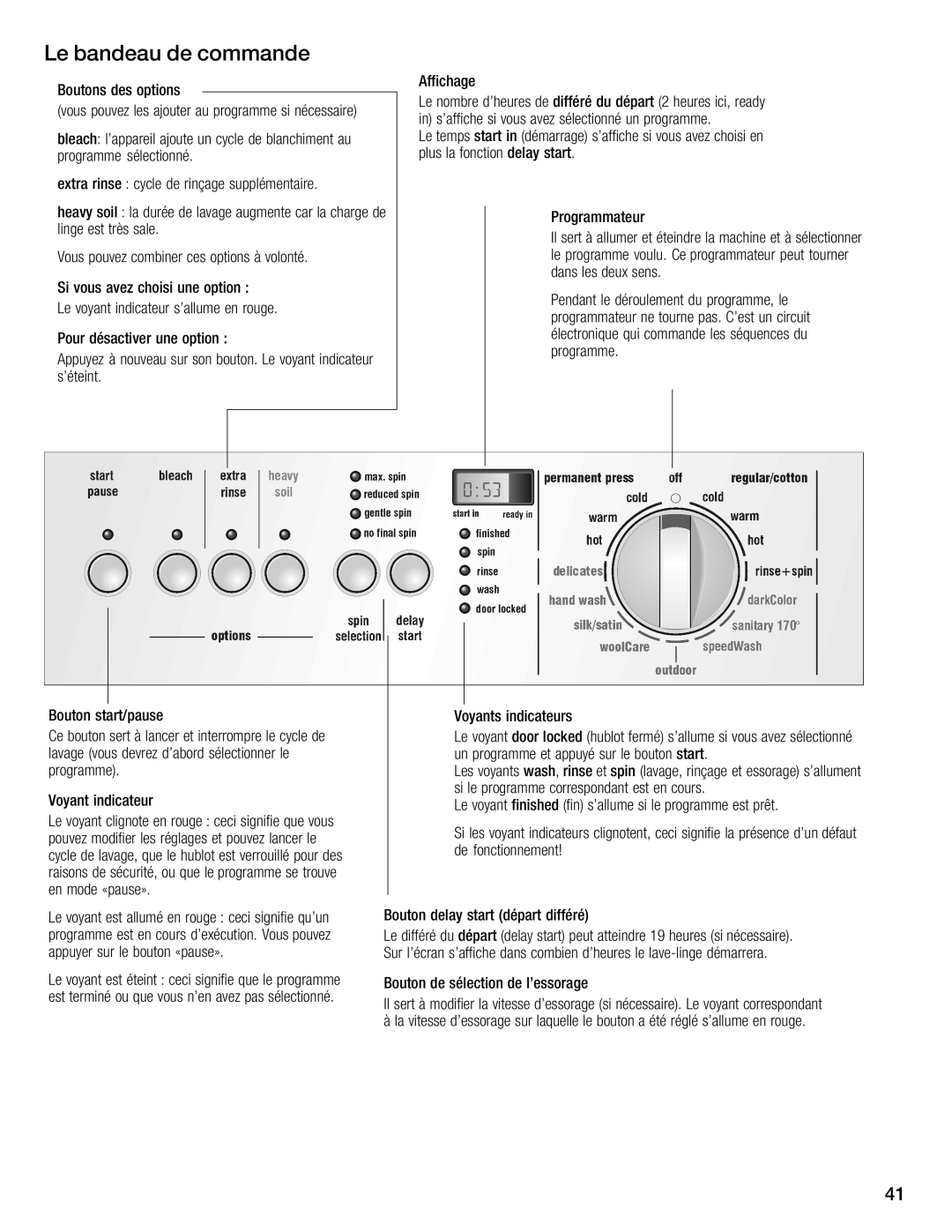 Siemens WFXD5202UC manual Le bandeau de Commande 