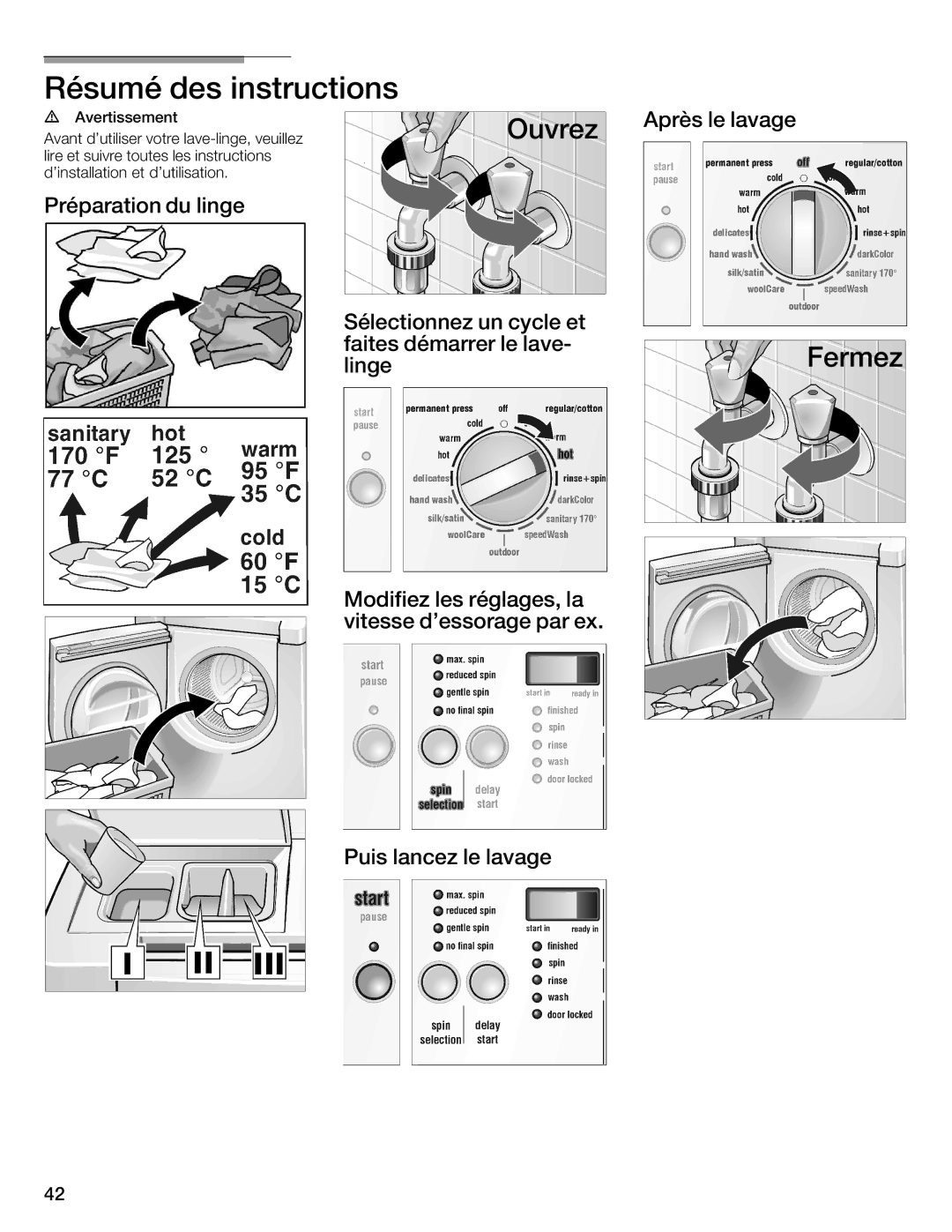 Siemens WFXD5202UC manual Résumé des instructions, Après le lavage 