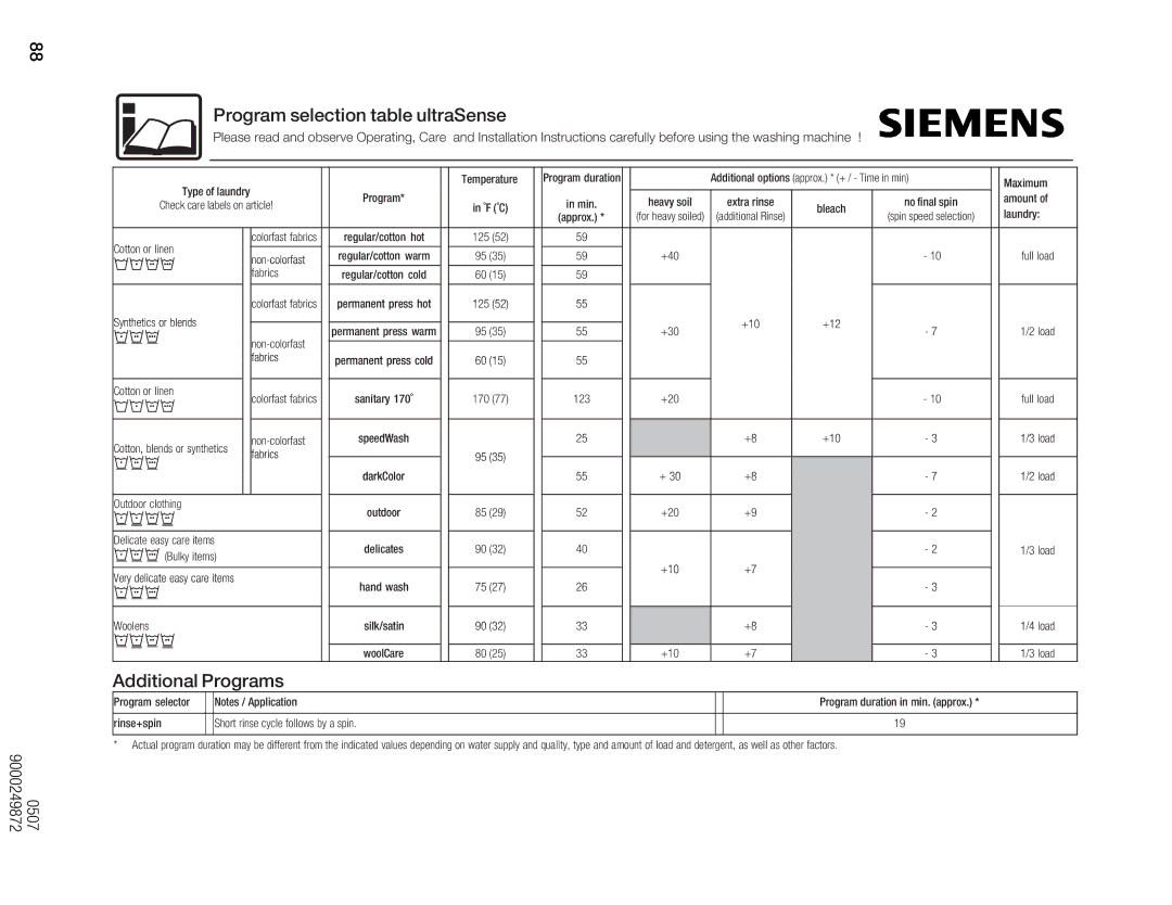 Siemens WFXD5202UC manual Program Selection Table ultraSense, 9000249872 0507 