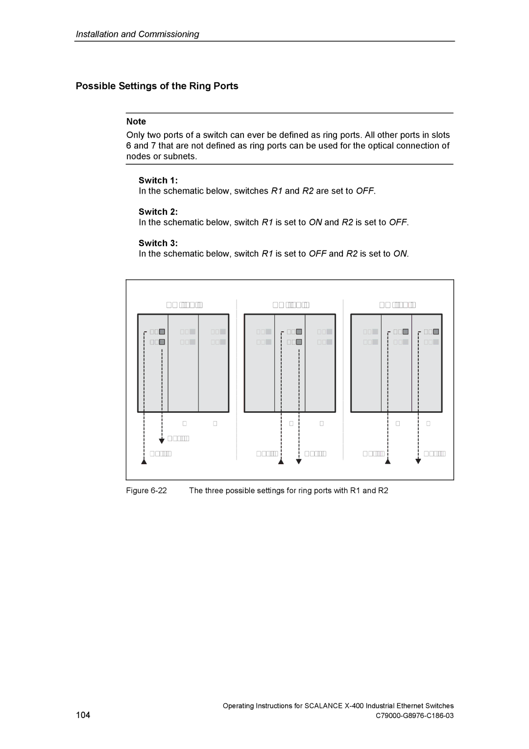 Siemens X-400 Possible Settings of the Ring Ports, Switch, Schematic below, switches R1 and R2 are set to OFF, 104 