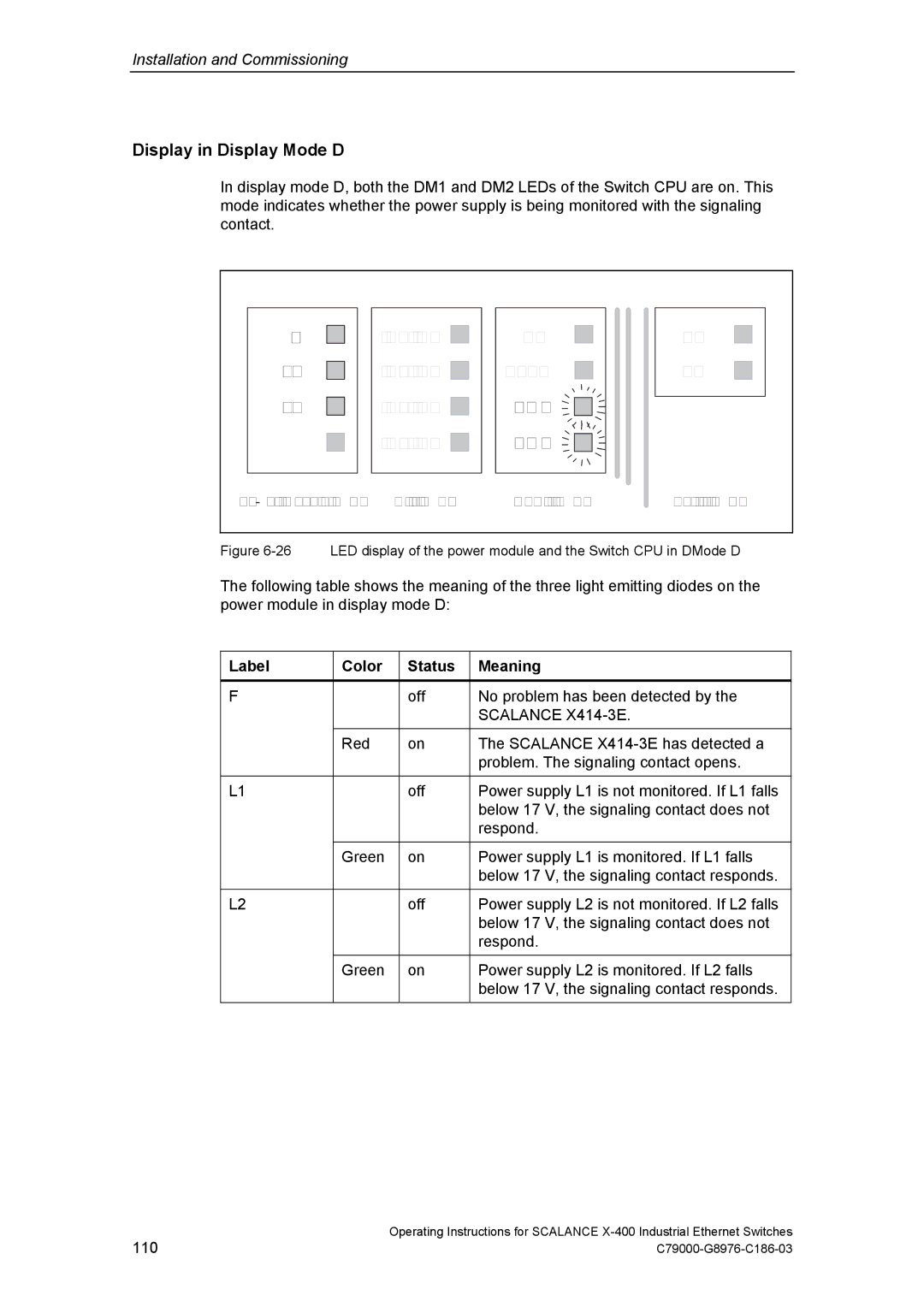 Siemens X-400 technical specifications Display in Display Mode D, Off No problem has been detected by 