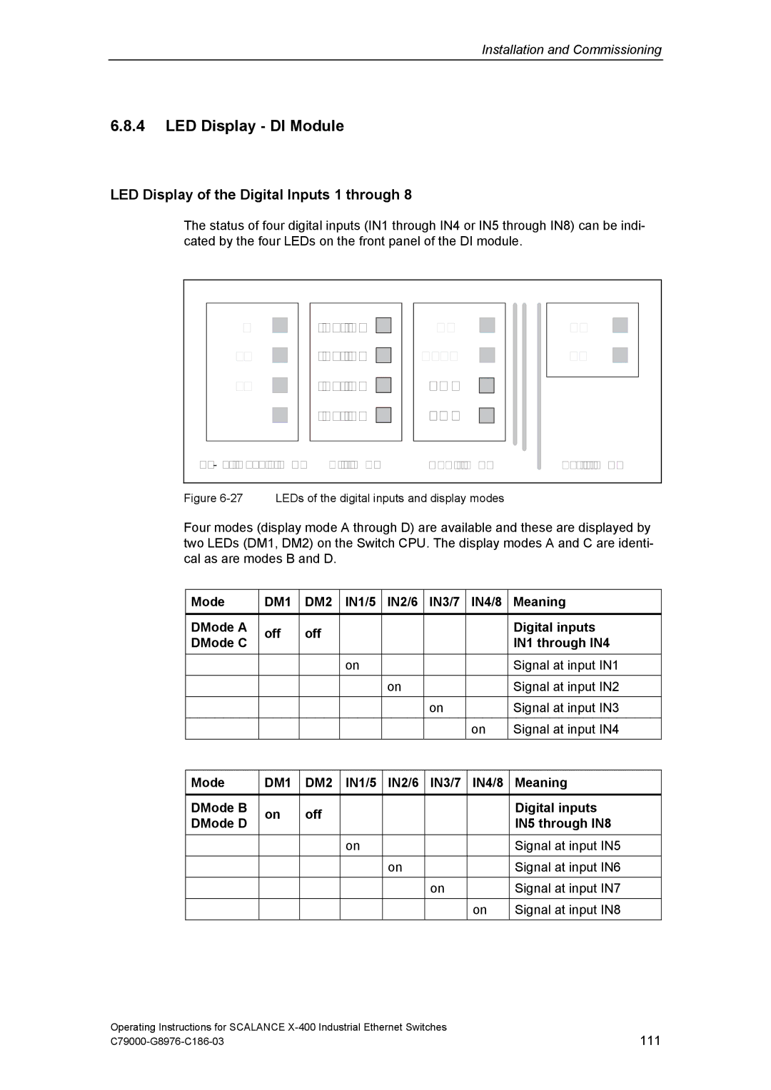 Siemens X-400 technical specifications LED Display DI Module, LED Display of the Digital Inputs 1 through, Mode 