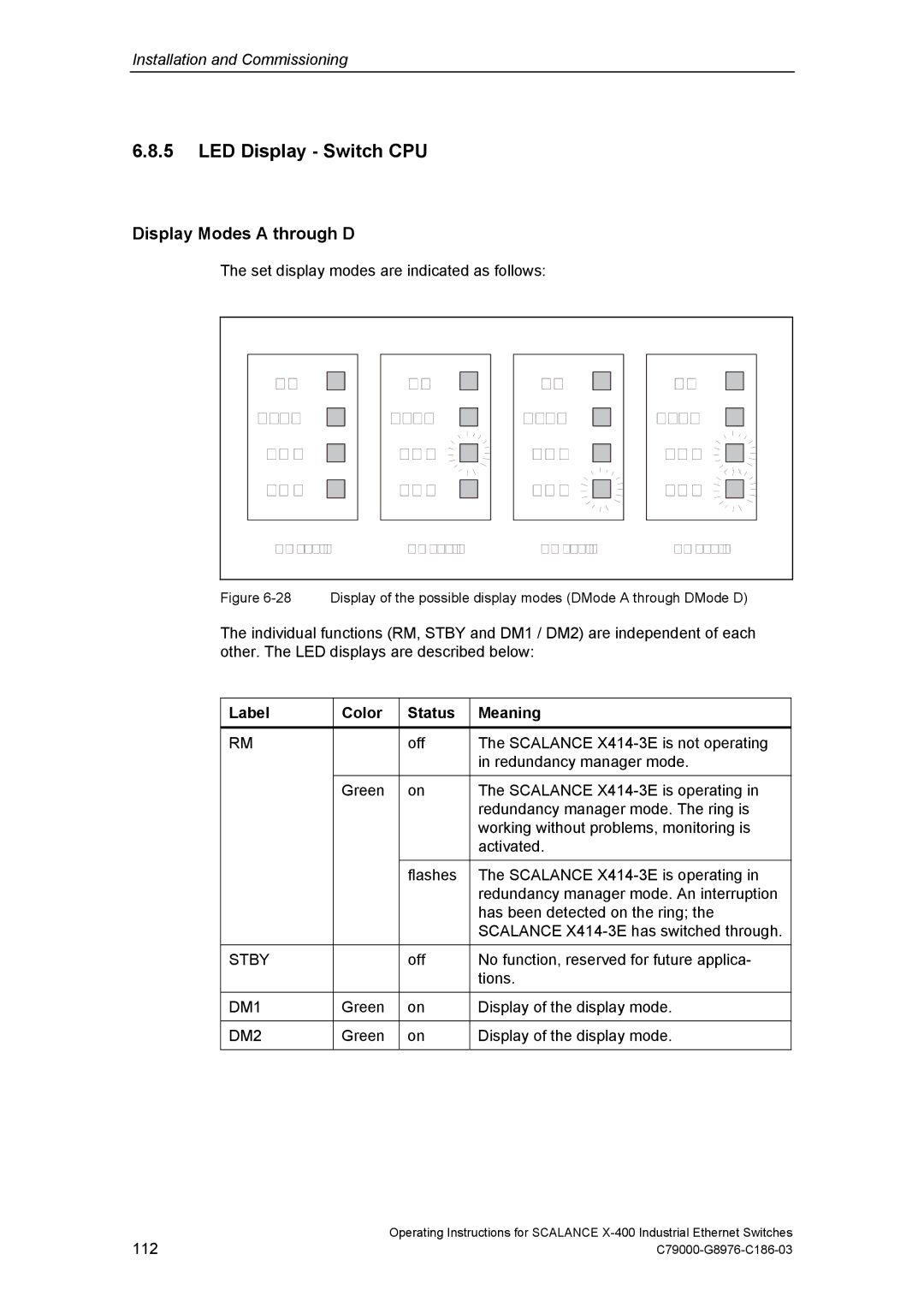 Siemens X-400 technical specifications LED Display Switch CPU, Display Modes a through D 