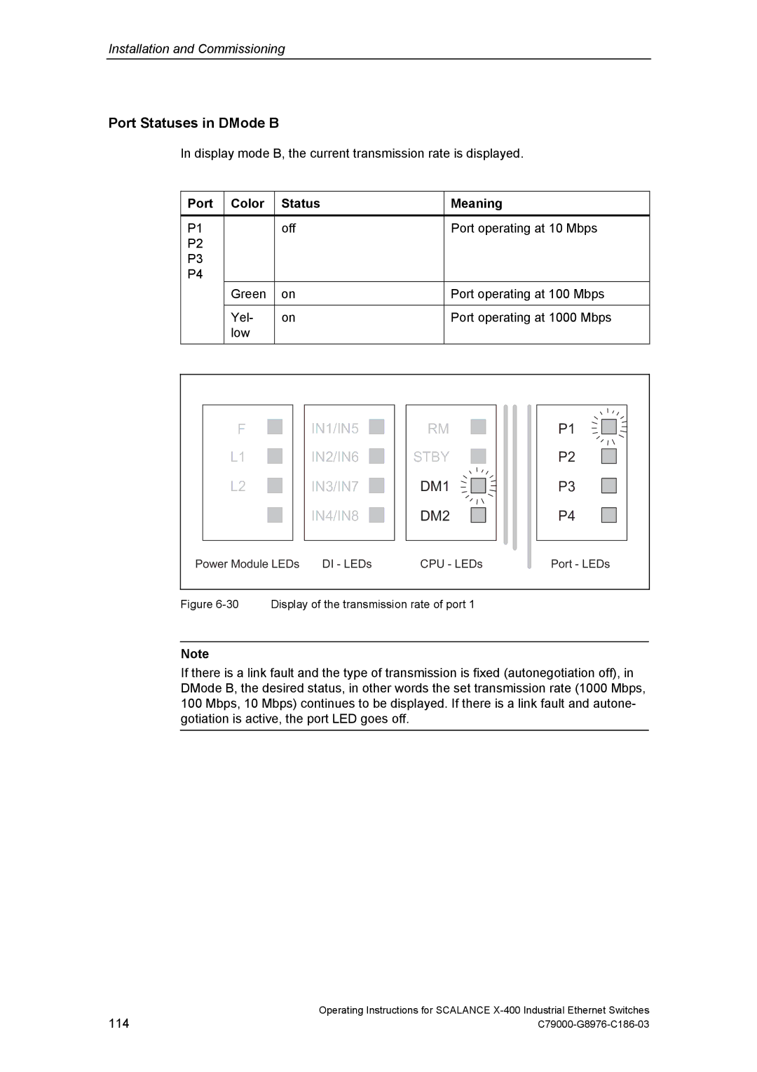 Siemens X-400 technical specifications Port Statuses in DMode B, Display mode B, the current transmission rate is displayed 