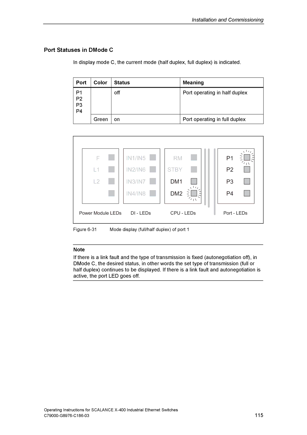 Siemens X-400 technical specifications Port Statuses in DMode C, 115 