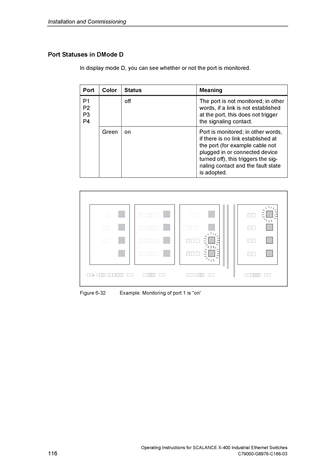 Siemens X-400 technical specifications Port Statuses in DMode D, 116 