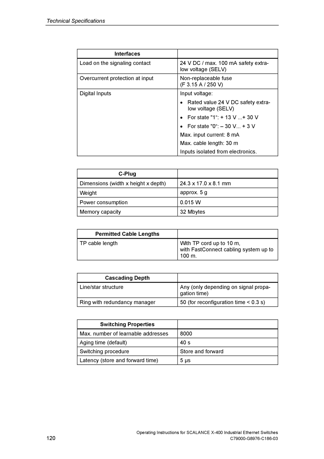 Siemens X-400 technical specifications Plug, Permitted Cable Lengths, Cascading Depth, Switching Properties 