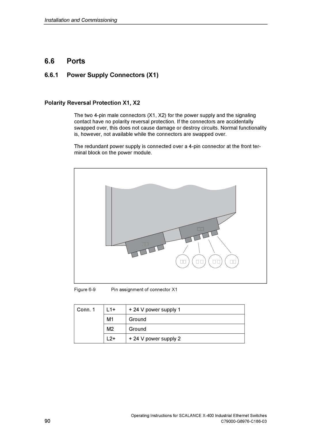 Siemens X-400 Ports, Power Supply Connectors, Polarity Reversal Protection X1, Conn L1+ + 24 V power supply Ground L2+ 