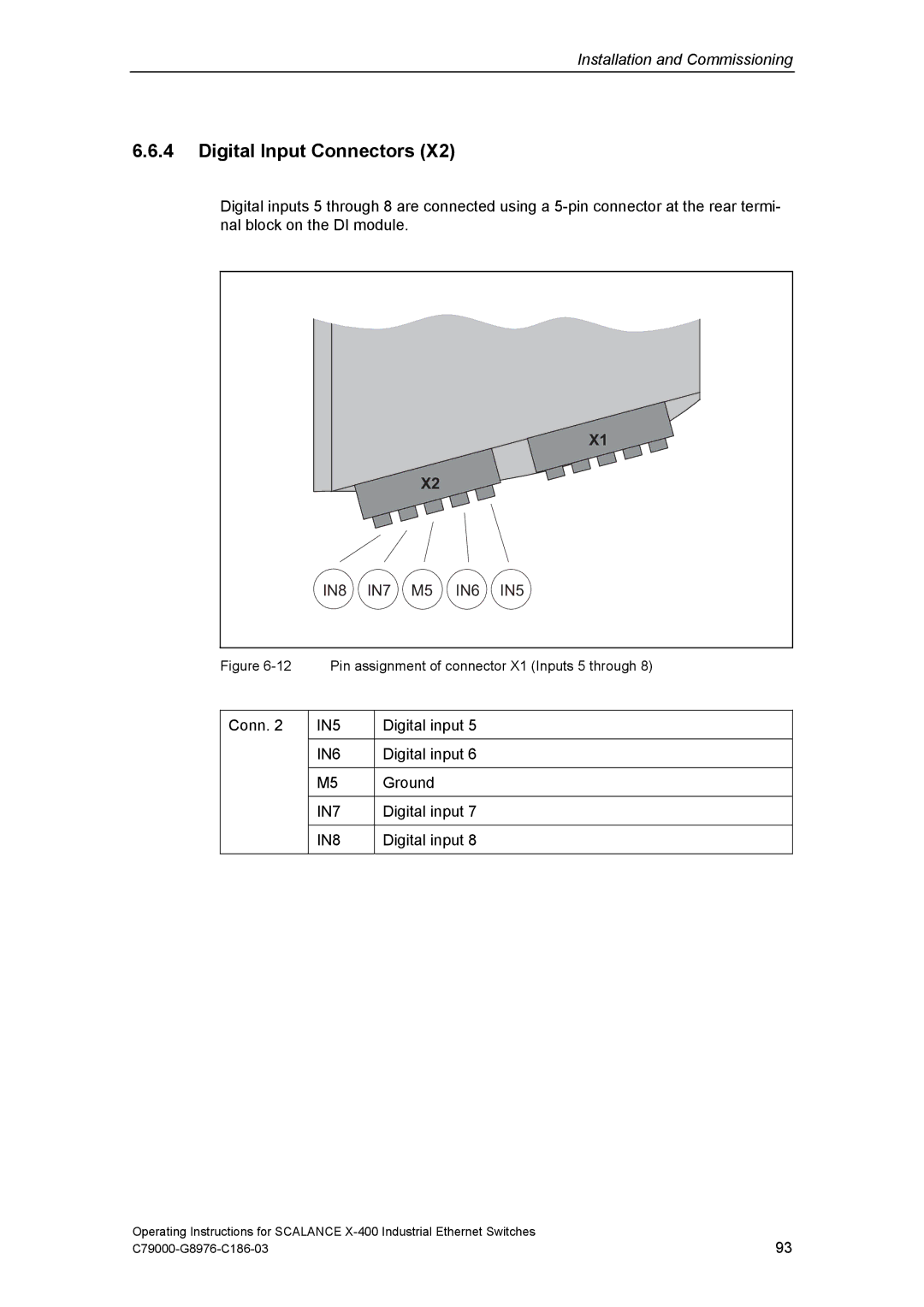 Siemens X-400 technical specifications IN5 