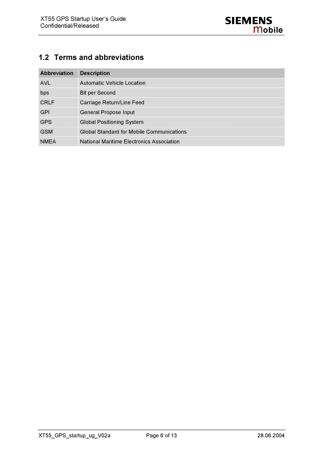 Siemens XT55 manual Terms and abbreviations, Abbreviation Description 