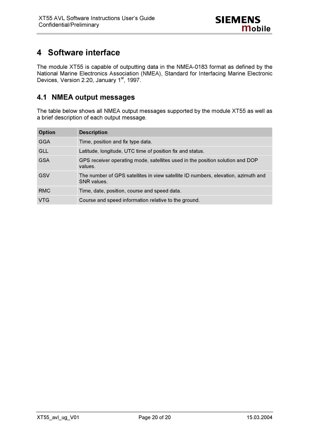 Siemens XT55 manual Software interface, Nmea output messages, Option Description 