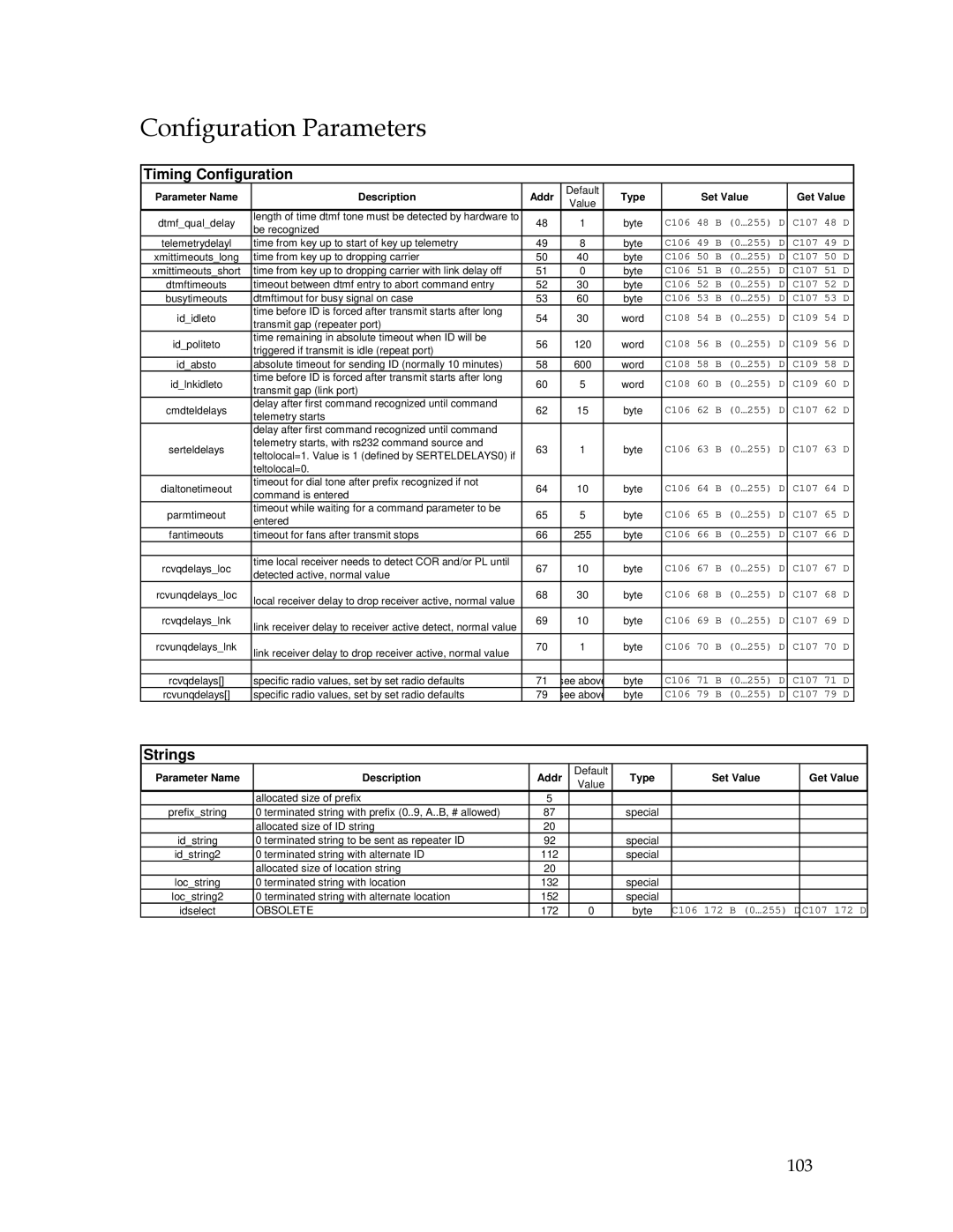 Sierra 200 owner manual Configuration Parameters, Timing Configuration 