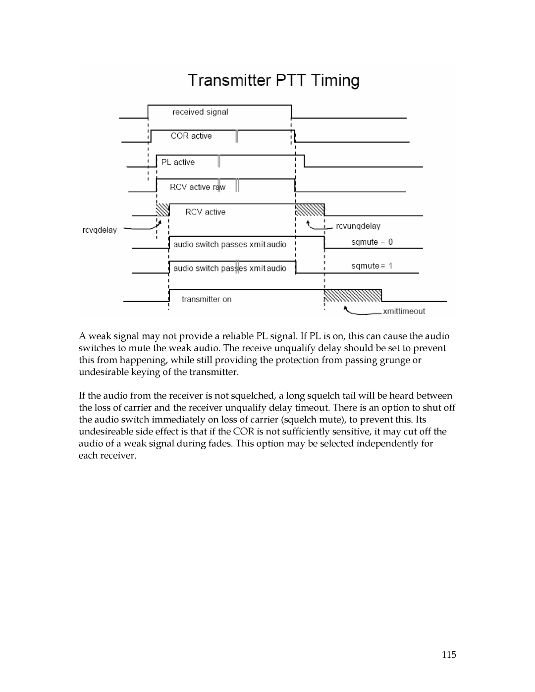 Sierra 200 owner manual 