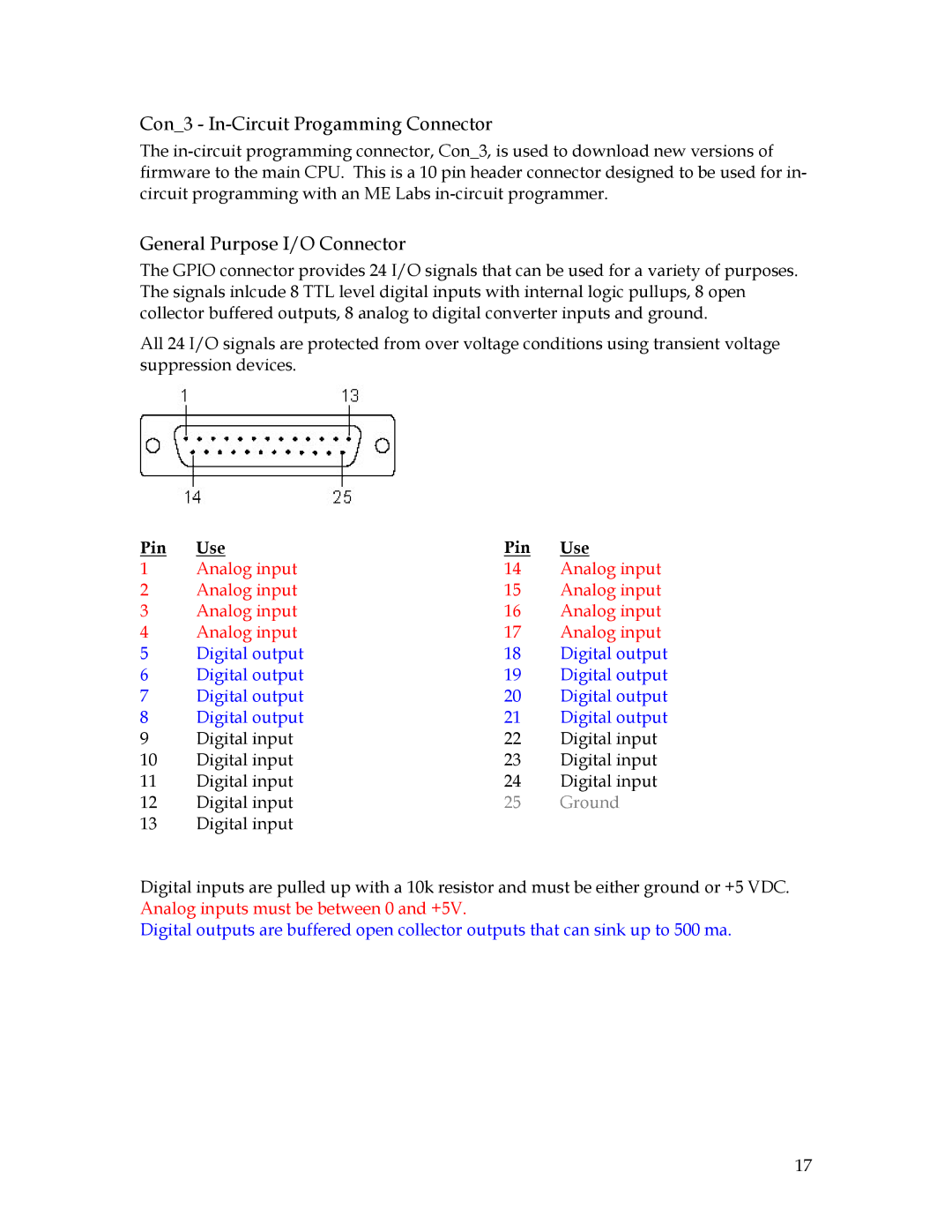 Sierra 200 owner manual Con3 In-Circuit Progamming Connector 