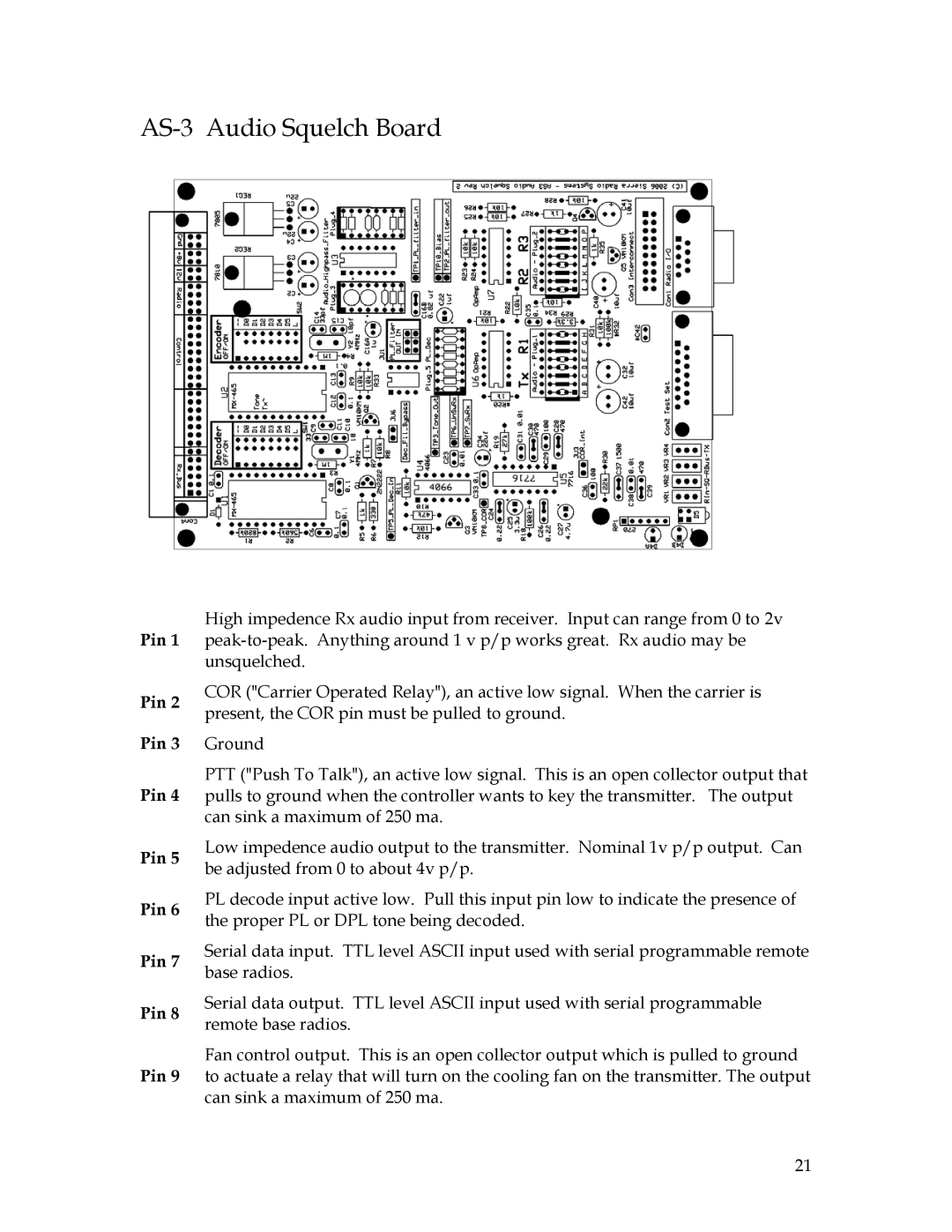 Sierra 200 owner manual AS-3 Audio Squelch Board 