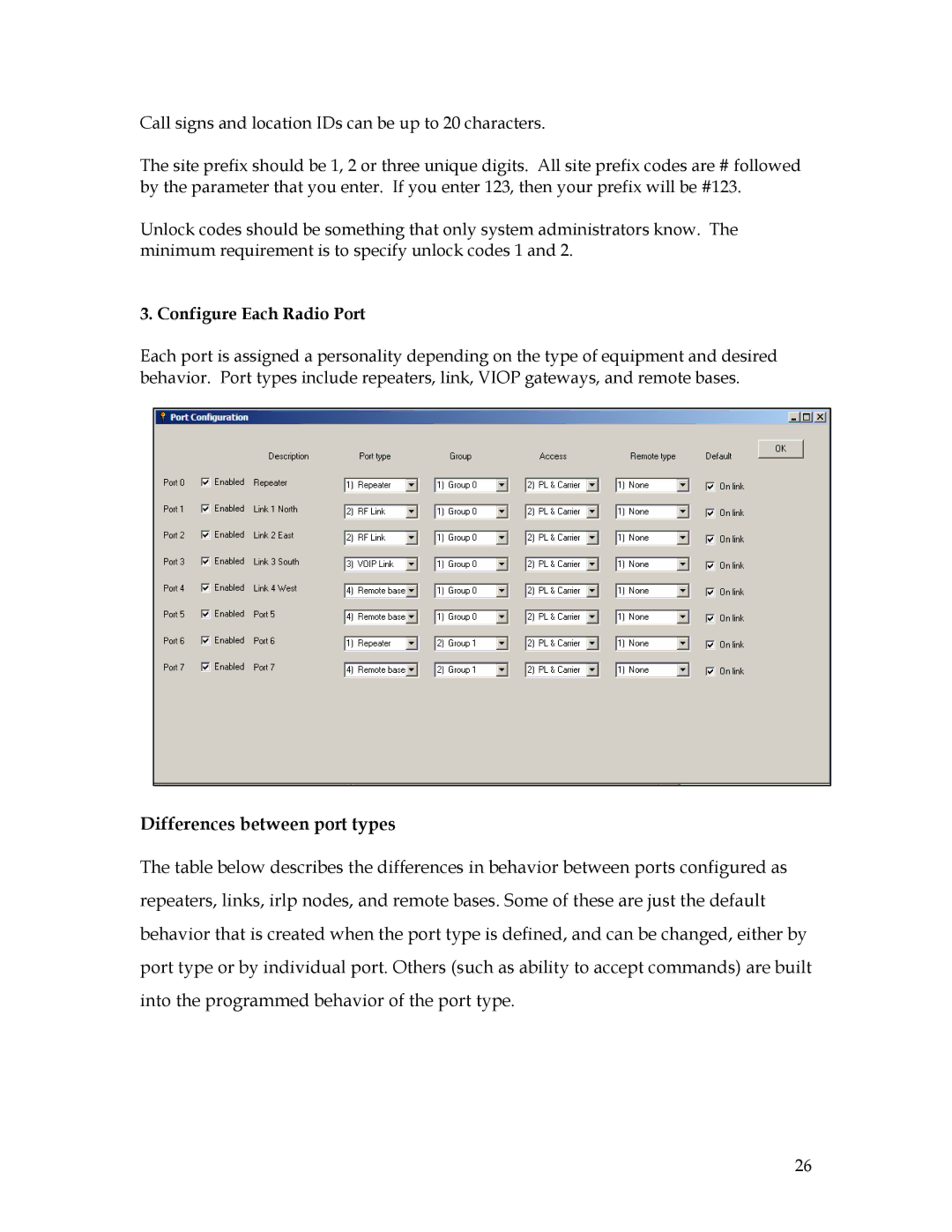 Sierra 200 owner manual Configure Each Radio Port, Differences between port types 