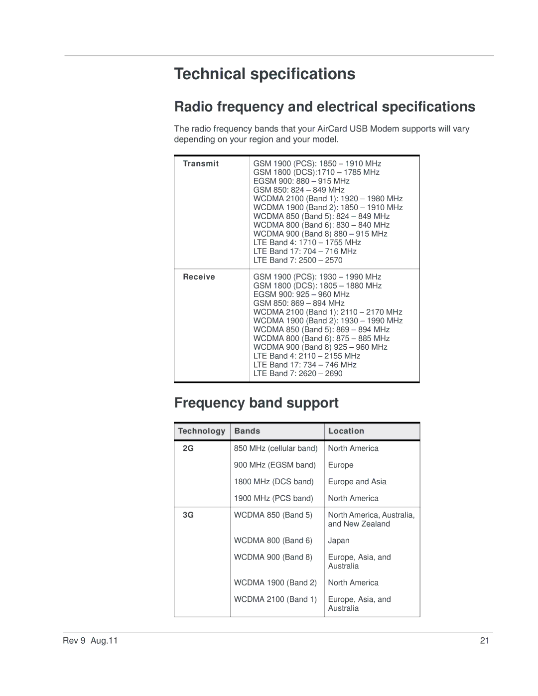 Sierra 2131232 manual Technical specifications, Radio frequency and electrical specifications, Frequency band support 