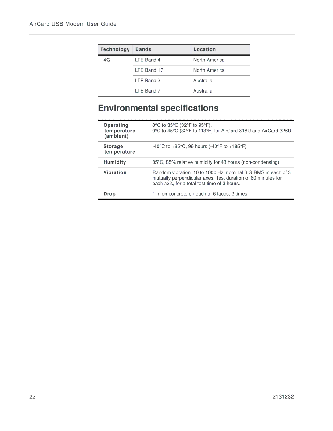 Sierra 2131232 manual Environmental specifications, Vibration 