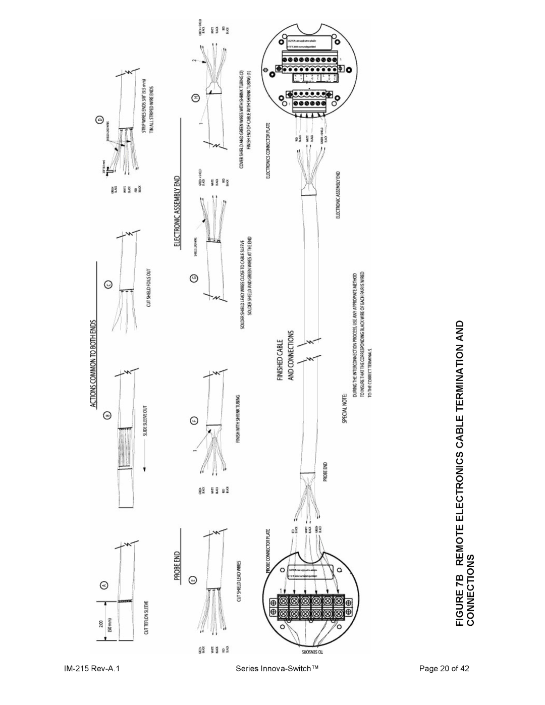 Sierra 215 manual Connections, Remote Electronics Cable Termination 