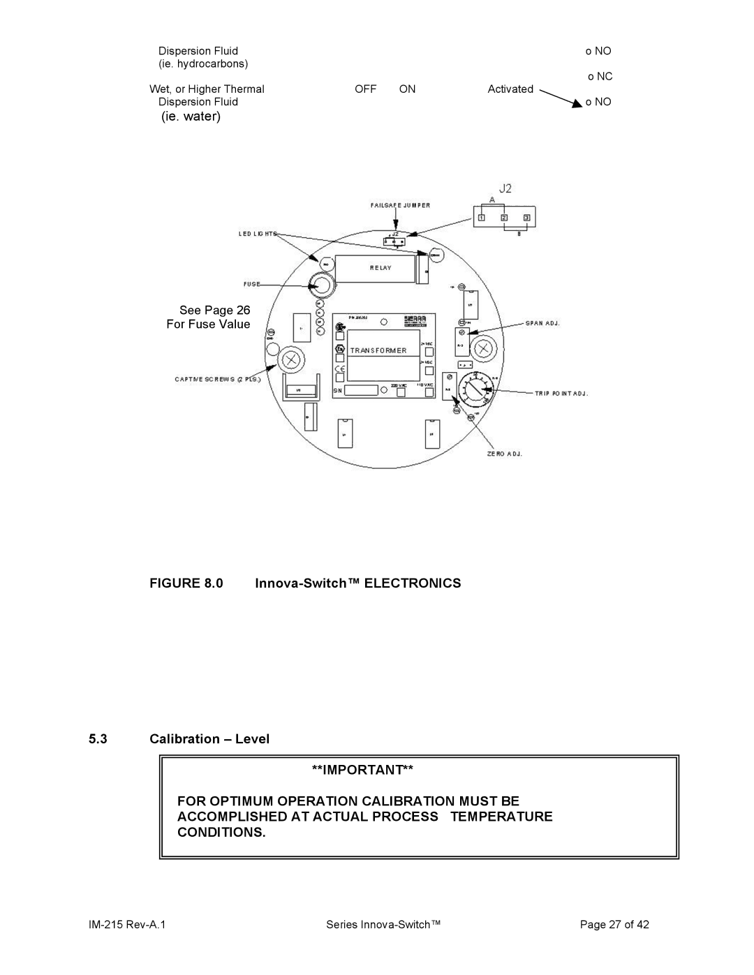 Sierra 215 manual Innova-Switch Electronics Calibration Level 