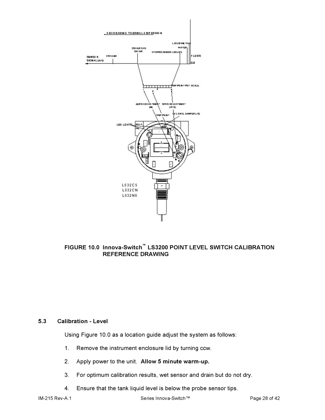 Sierra manual IM-215 Rev-A.1 Series Innova-Switch 