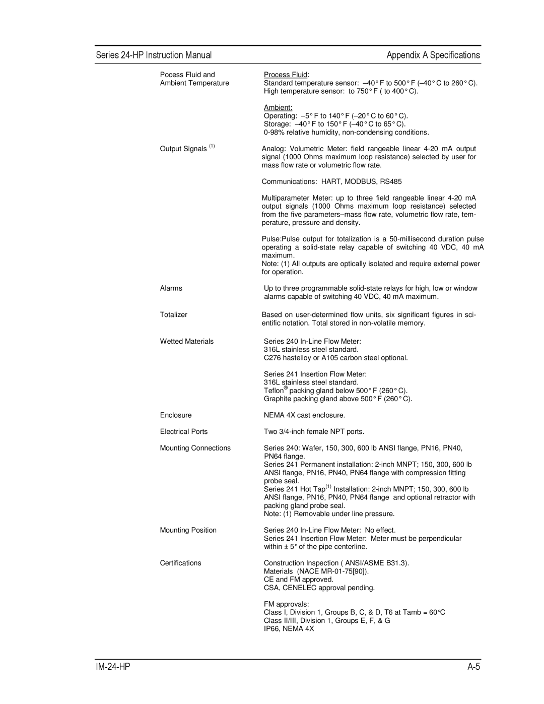 Sierra 240-VTP, 241-VTP instruction manual IP66, Nema 