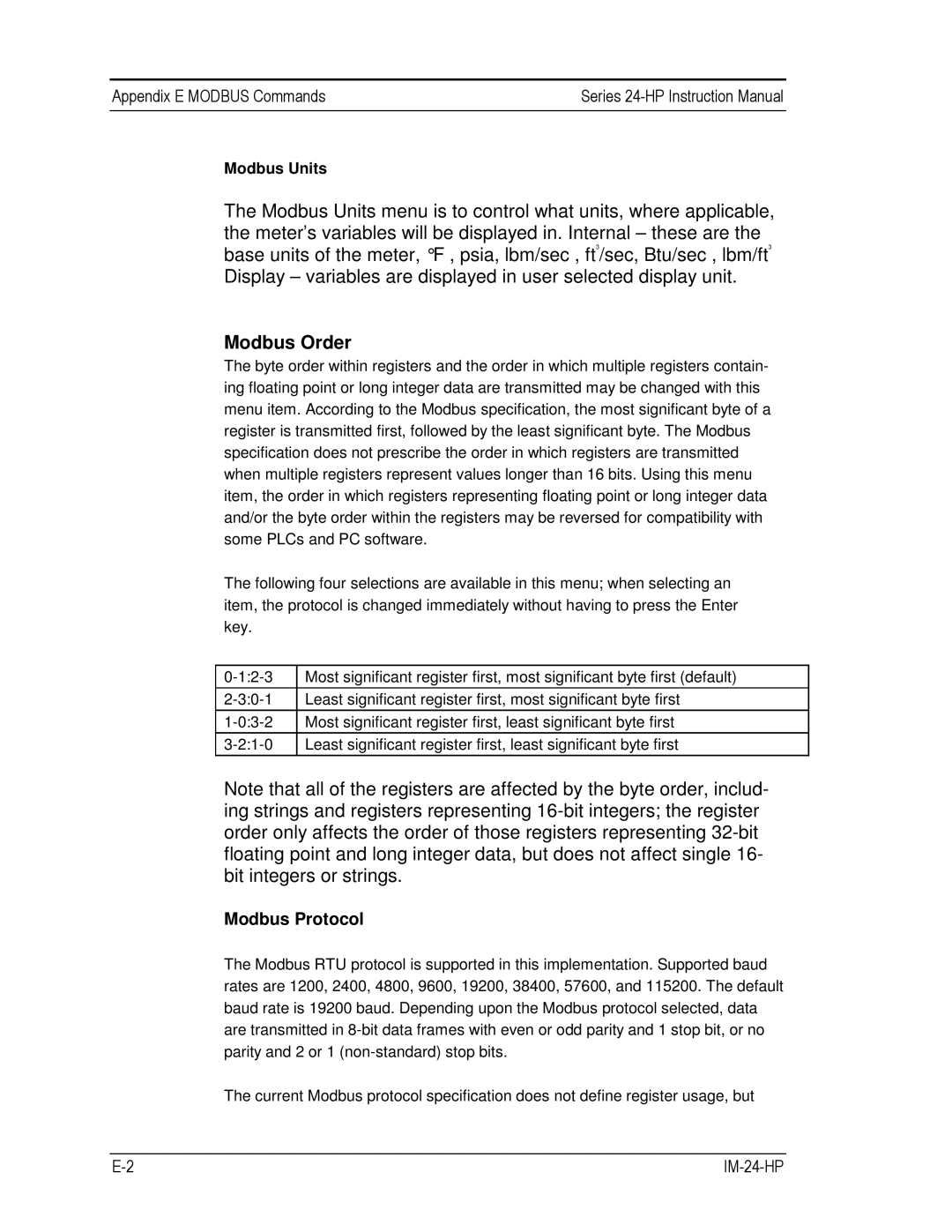 Sierra 241-VTP, 240-VTP instruction manual Modbus Order 