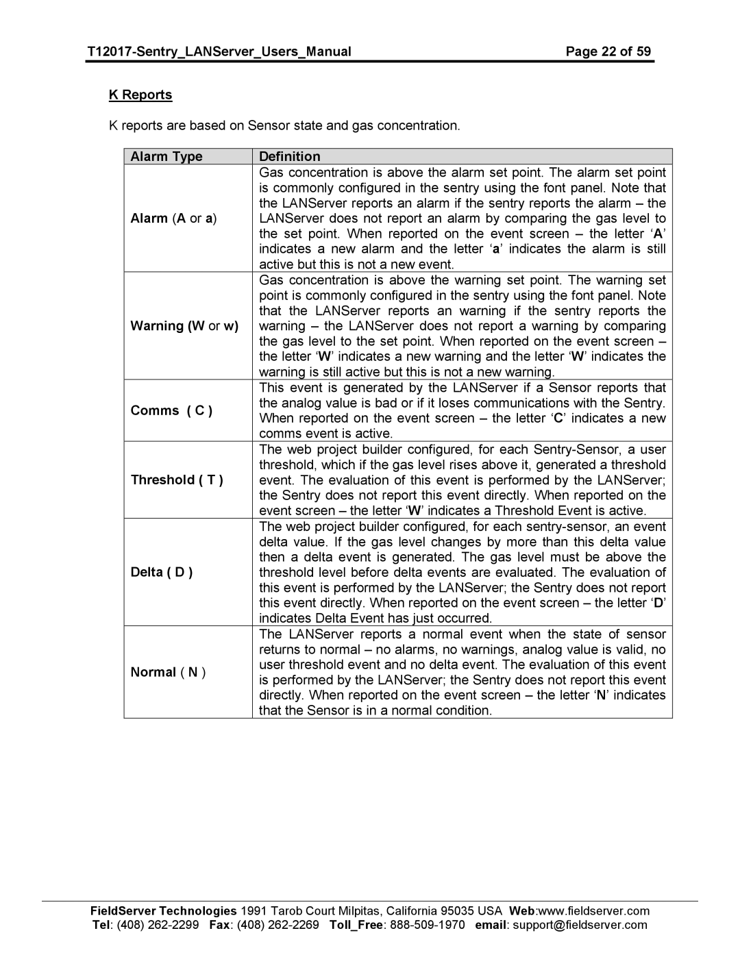 Sierra 5391-02, 5391-01 user manual 