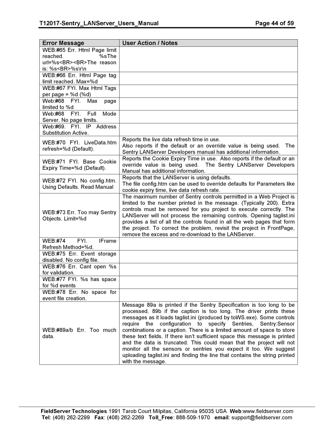 Sierra 5391-02, 5391-01 user manual Max Limited to %d Web#68 