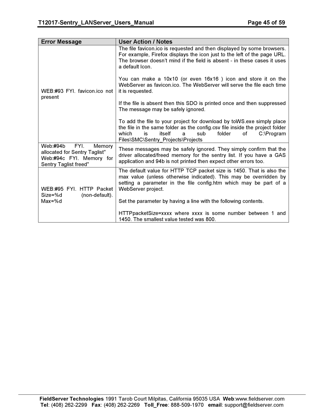 Sierra 5391-01, 5391-02 user manual FYI. Http 