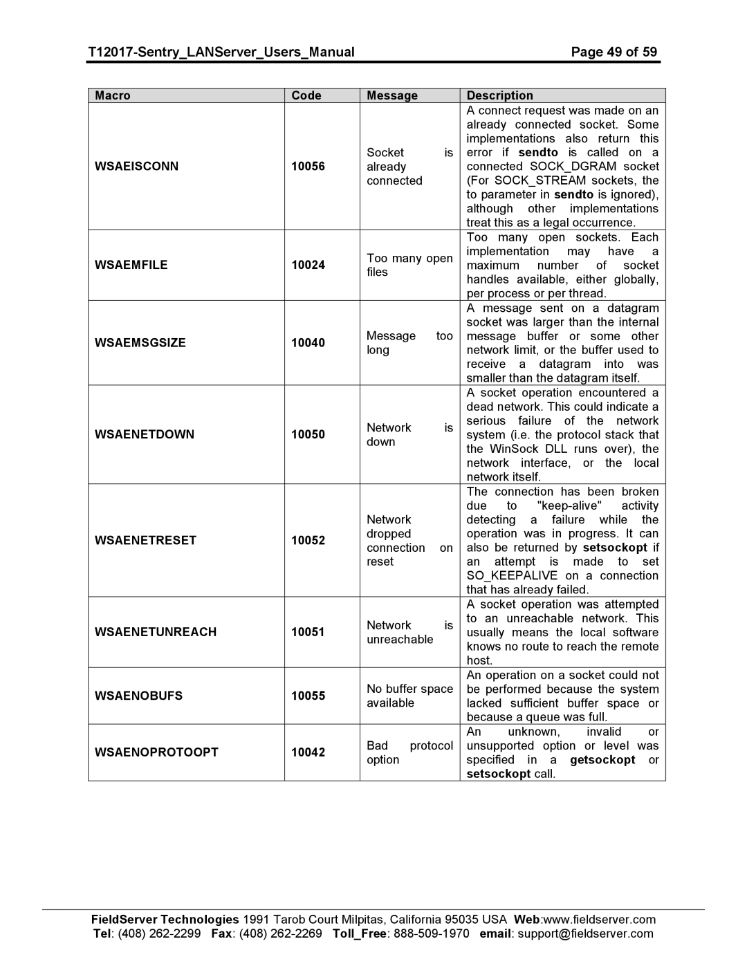 Sierra 5391-01, 5391-02 user manual Wsaeisconn, Wsaemfile, Wsaemsgsize, Wsaenetdown, Wsaenobufs, Wsaenoprotoopt 