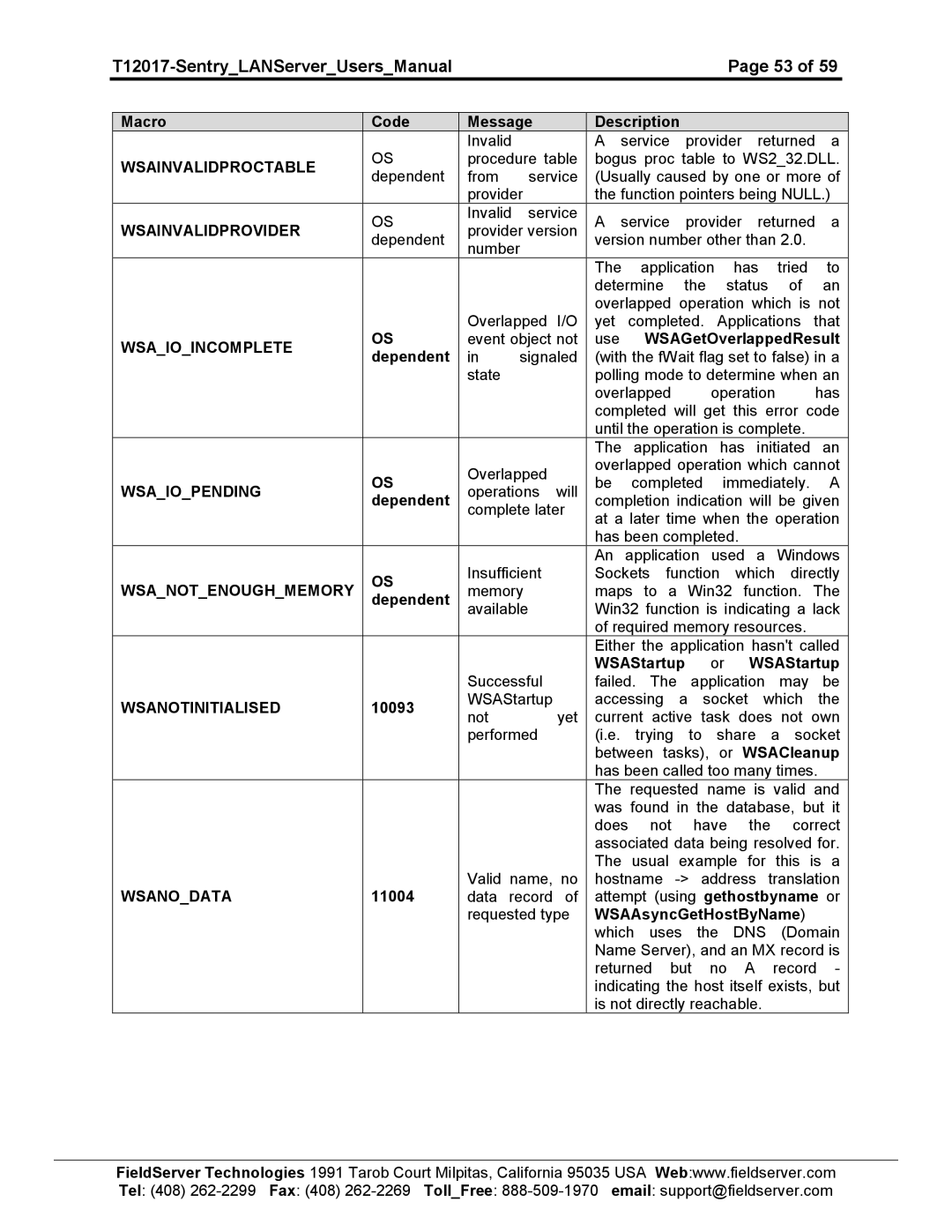 Sierra 5391-01, 5391-02 user manual Wsanotinitialised, Wsanodata 