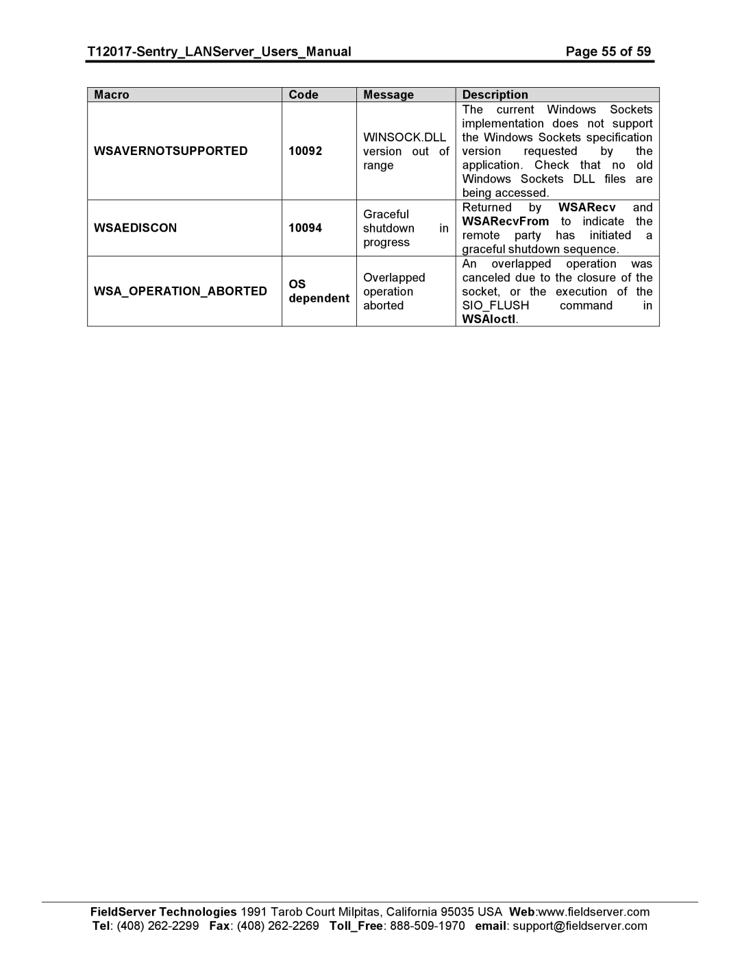 Sierra 5391-01, 5391-02 user manual Winsock.Dll, Wsavernotsupported, Wsaediscon, Wsaoperationaborted, Sioflush 