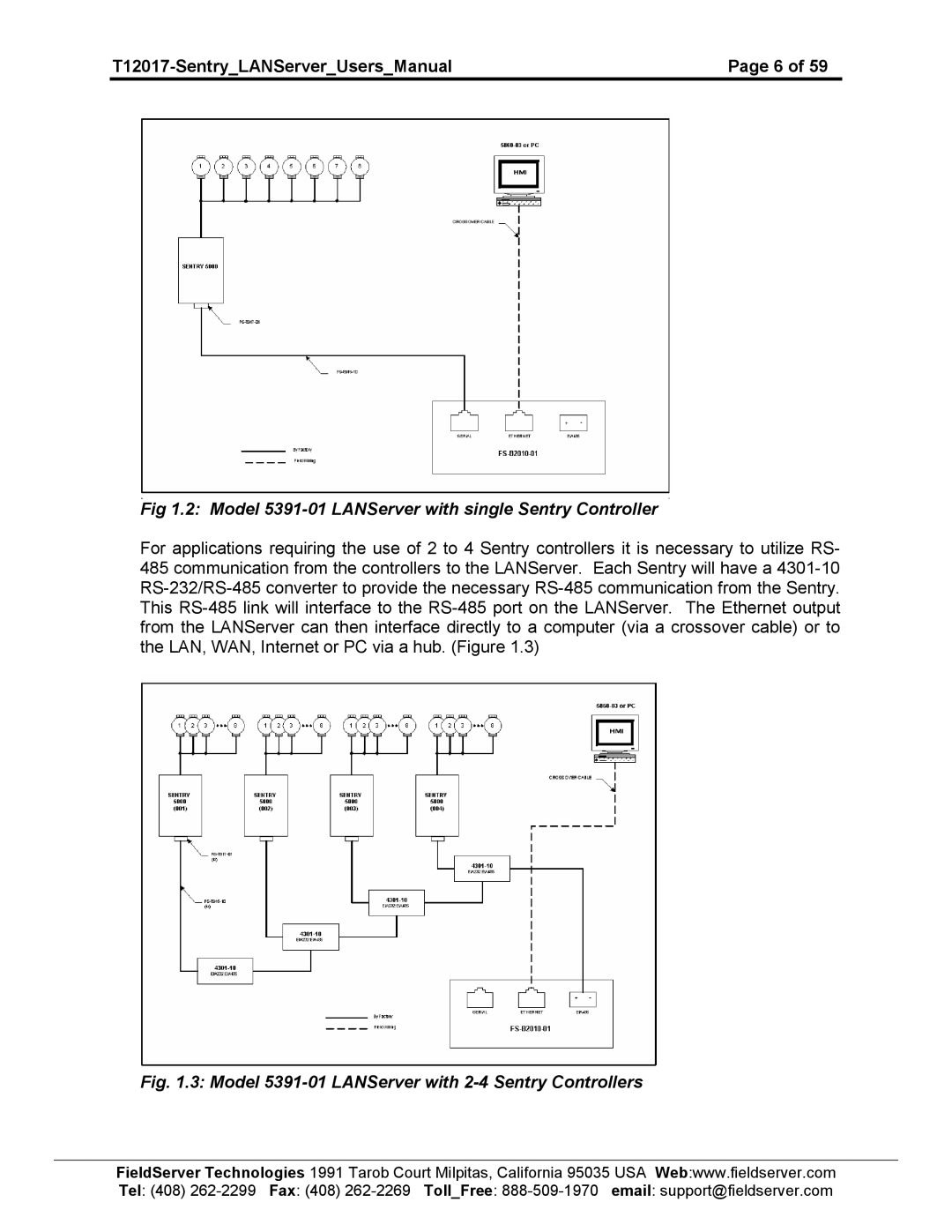 Sierra 5391-02 user manual Model 5391-01 LANServer with 2-4 Sentry Controllers 