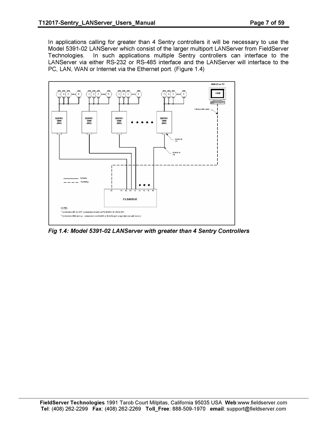 Sierra 5391-01, 5391-02 user manual 