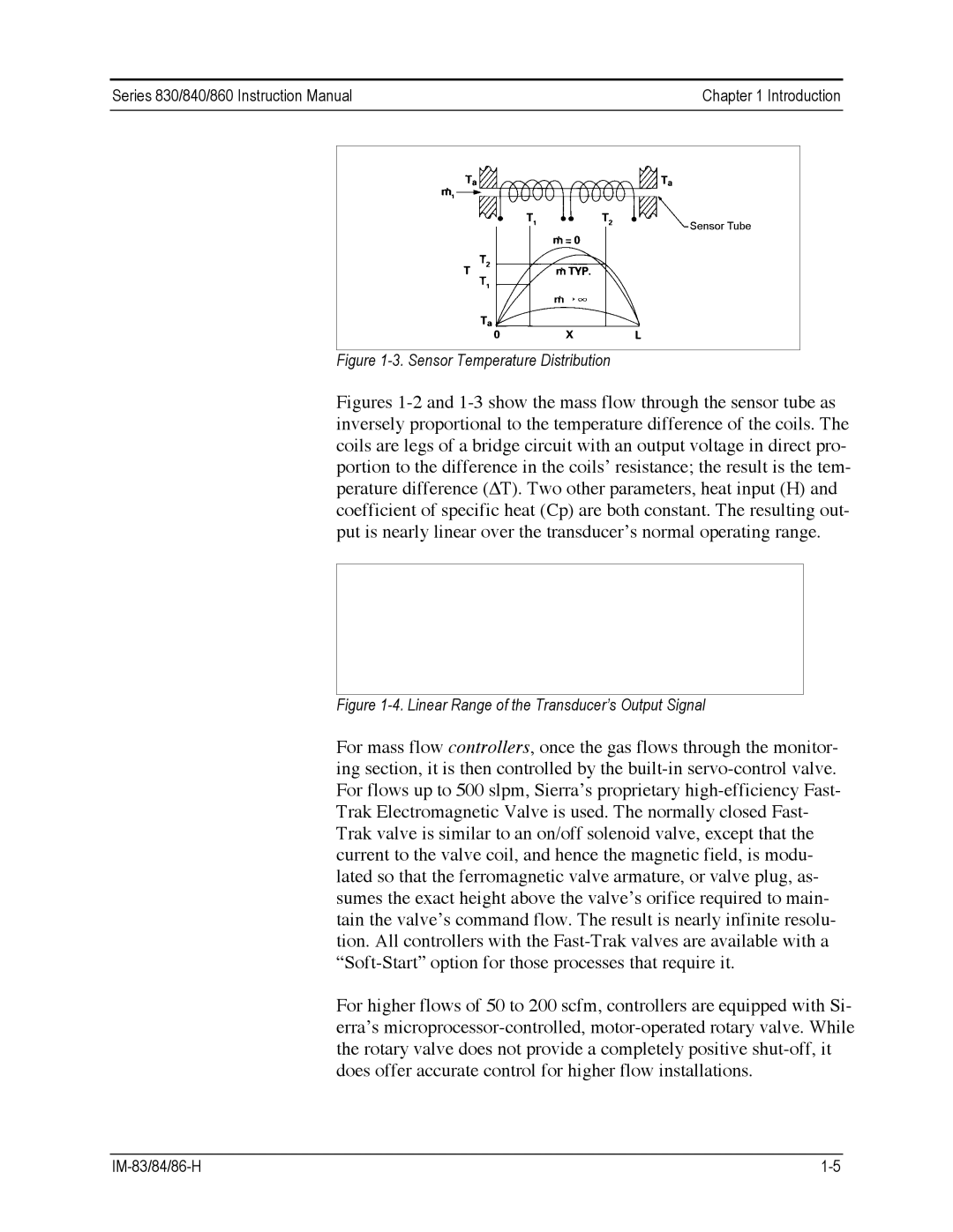 Sierra 860, 840, 830 instruction manual Sensor Temperature Distribution 