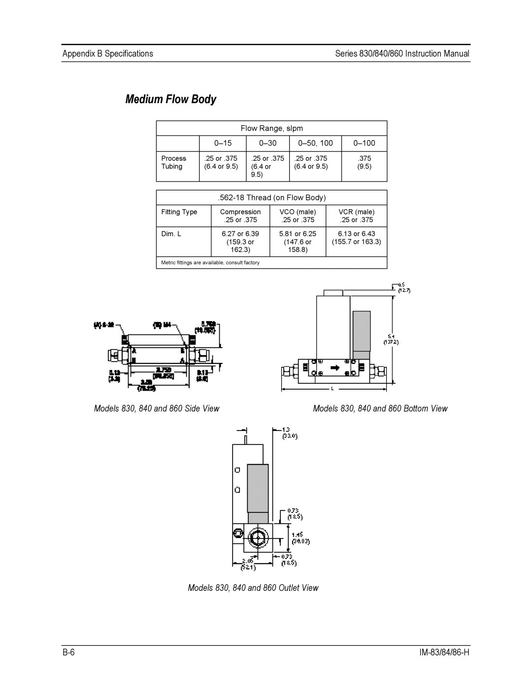 Sierra 860, 840, 830 instruction manual Medium Flow Body 