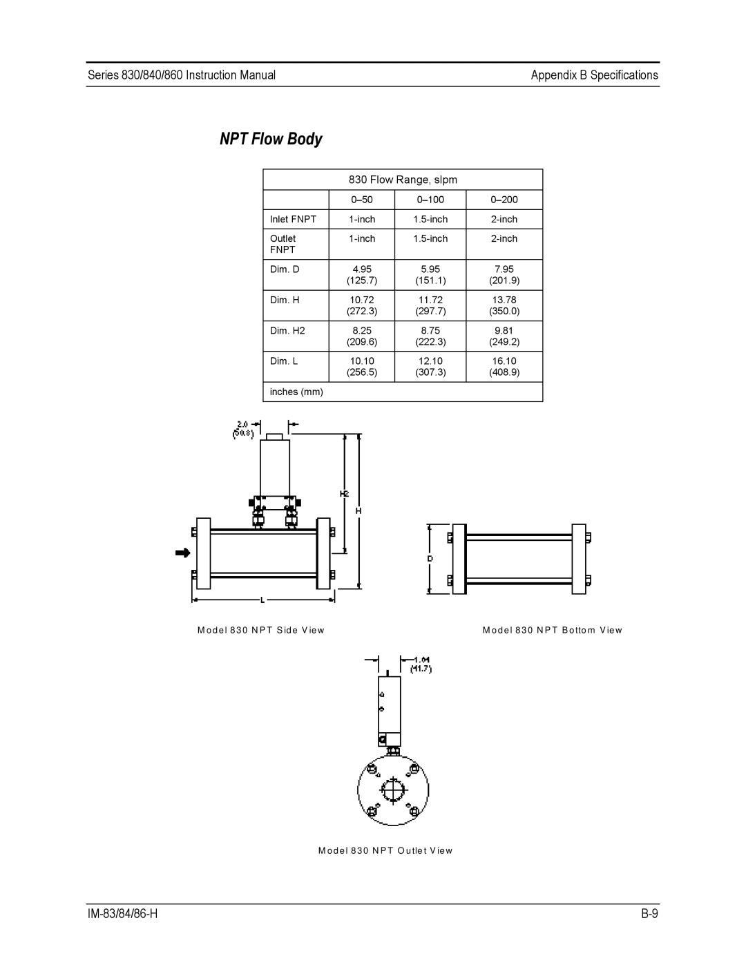 Sierra 860, 840, 830 instruction manual NPT Flow Body, Flow Range, slpm 