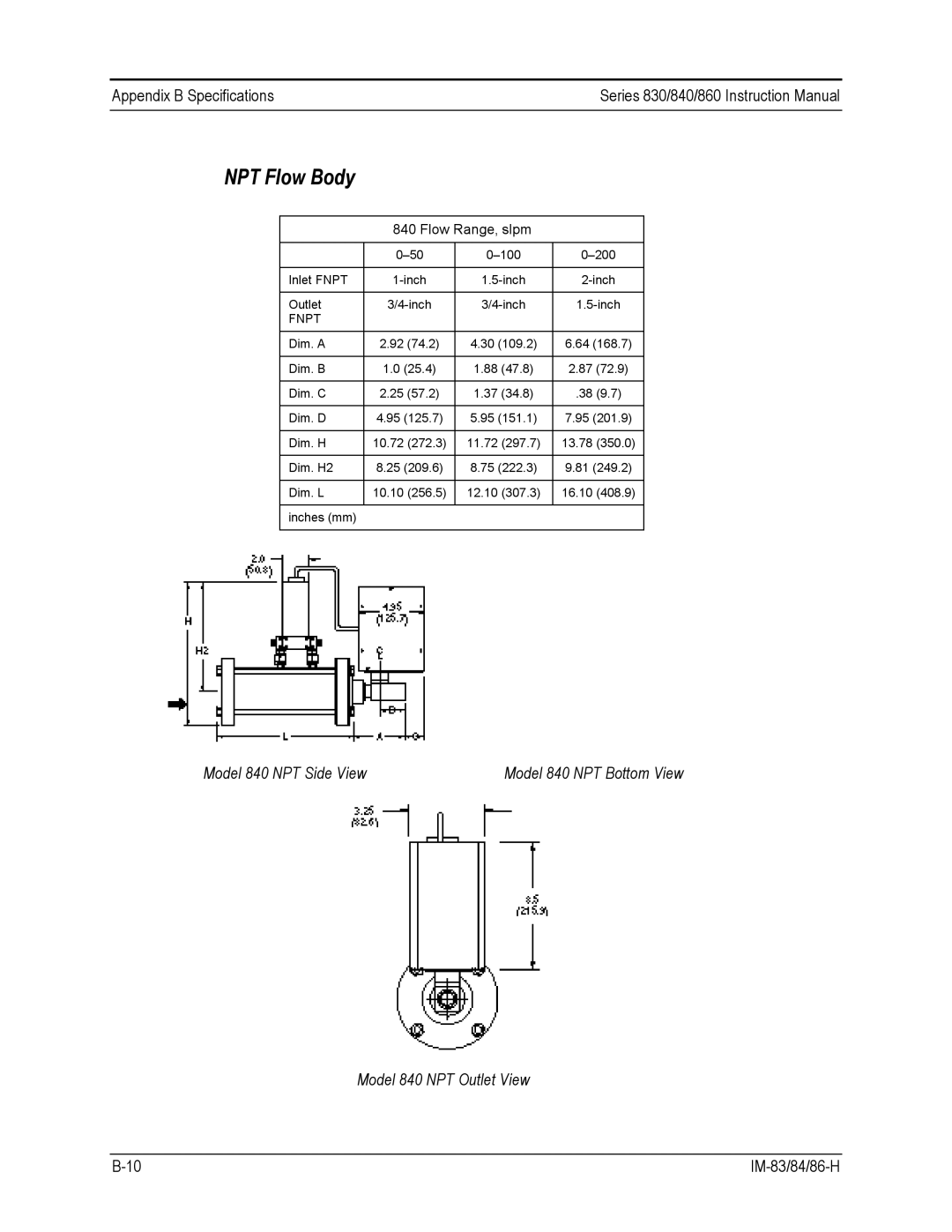 Sierra 840, 860, 830 instruction manual 100 200 Inlet Fnpt 