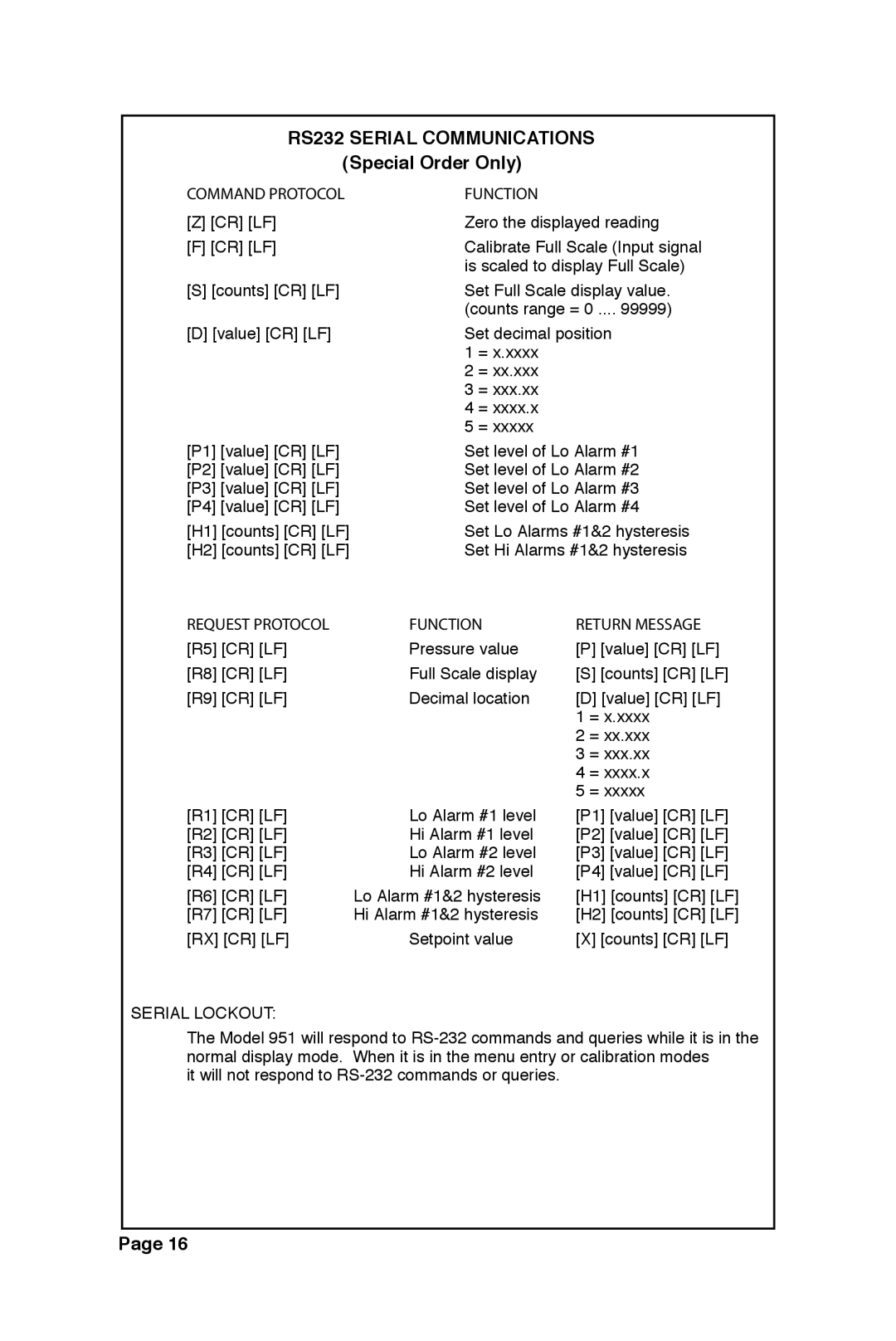 Sierra 951 instruction manual Serial Lockout 