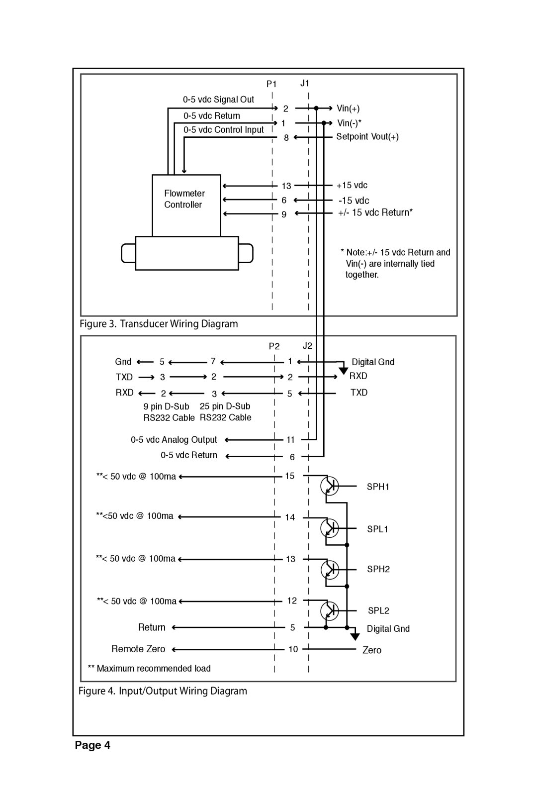 Sierra 951 instruction manual 15 vdc 