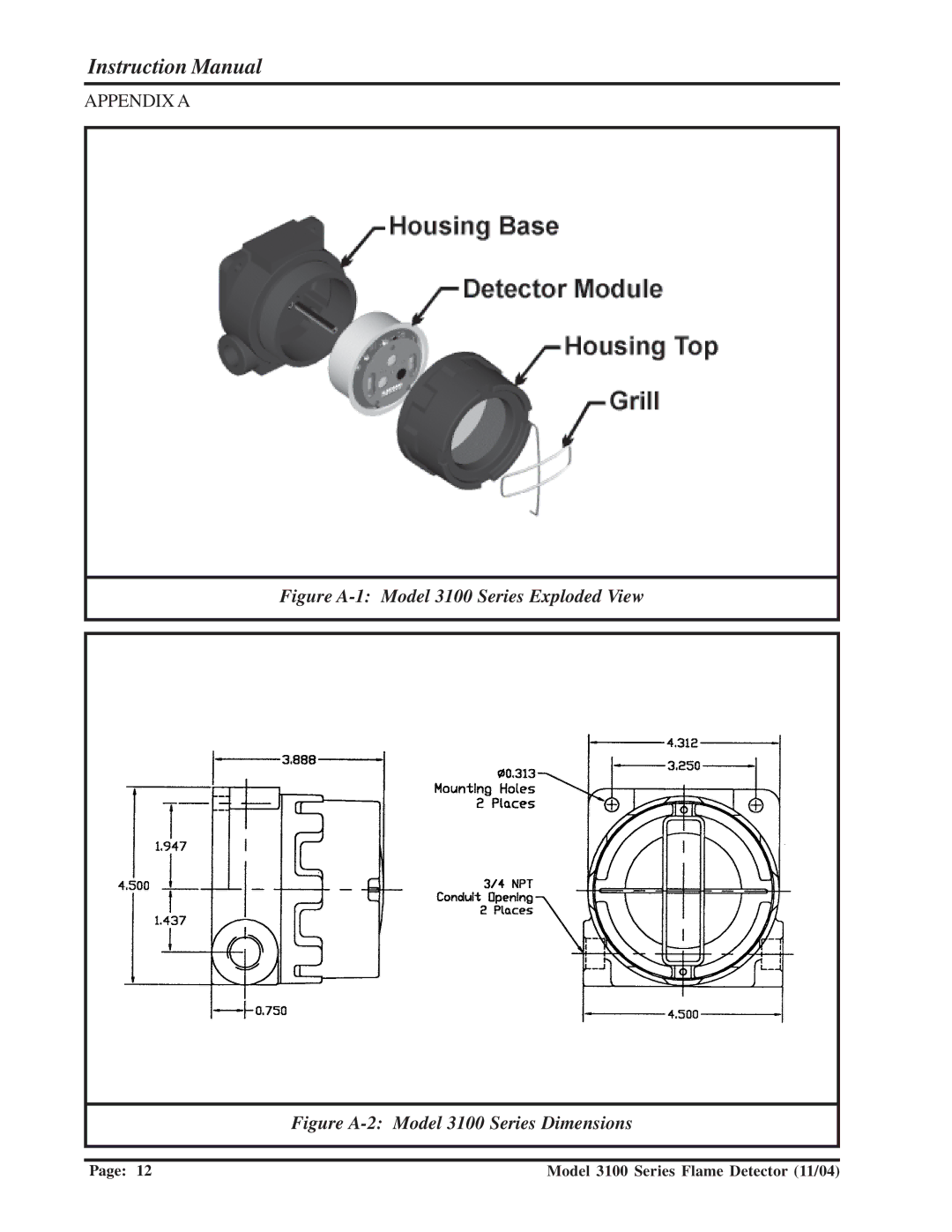 Sierra Monitor Corporation 3100-01 manual Figure A-1 Model 3100 Series Exploded View 